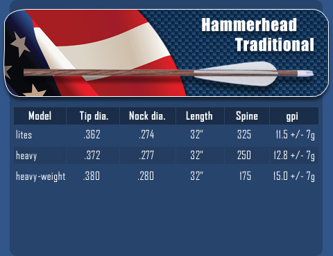 Hammerhead Traditional Arrows Shaft
